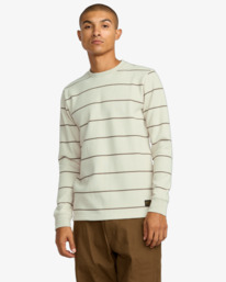 2 Day Shift Thermal Stripe - Long Sleeve Thermal Top for Men Blue AVYKT00316 RVCA