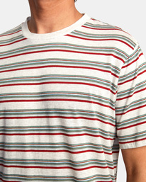 3 Ramshackle Micro Stripe - Short Sleeve T-Shirt for Men White C1KTRDRVP2 RVCA