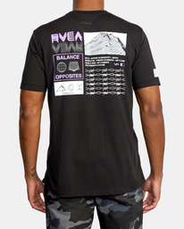 8 Wire Frame - T-Shirt for Men  D4SSMERVS2 RVCA