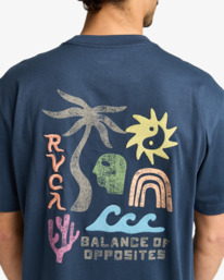 5 Deep Think - Maglietta a maniche corte da Uomo Blue EVYZT00288 RVCA