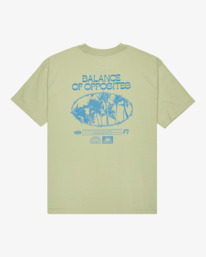 0 Gateway - Short Sleeve T-Shirt for Men  EVYZT00291 RVCA