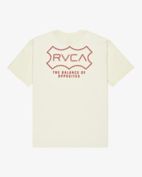 0 Logo Pack - Short Sleeve T-Shirt for Men  EVYZT00292 RVCA
