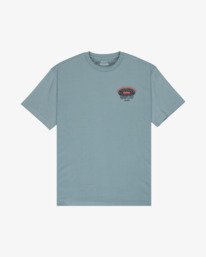 1 The World Blau EVYZT00366 RVCA