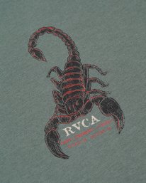 2 Scorpo Blau EVYZT00380 RVCA