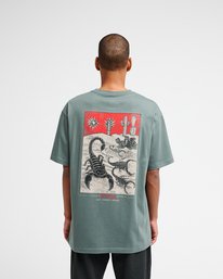 6 Scorpo Blau EVYZT00380 RVCA