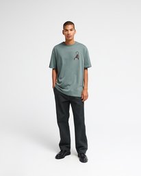 5 Scorpo Blau EVYZT00380 RVCA