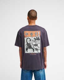 6 Scorpo Blau EVYZT00380 RVCA