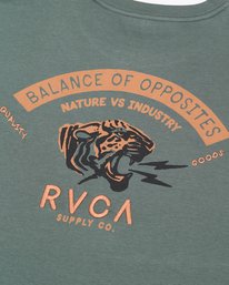 3 Bengal Supply Blau EVYZT00386 RVCA