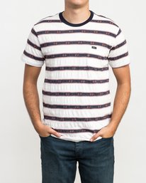1 OUTER SUNSET  L1KTRKRVF8 RVCA