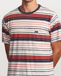 3 Deadbeat Stripe  - Short Sleeve Knit T-Shirt  Q1KTRARVF9 RVCA