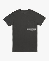 0 TEXT SS  T1SSRHRVS0 RVCA