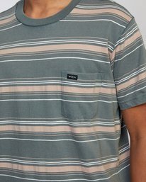 3 Bez Stripe - T-Shirt for Men  W1KTRJRVP1 RVCA