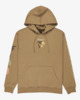 COYOTE (cyt)