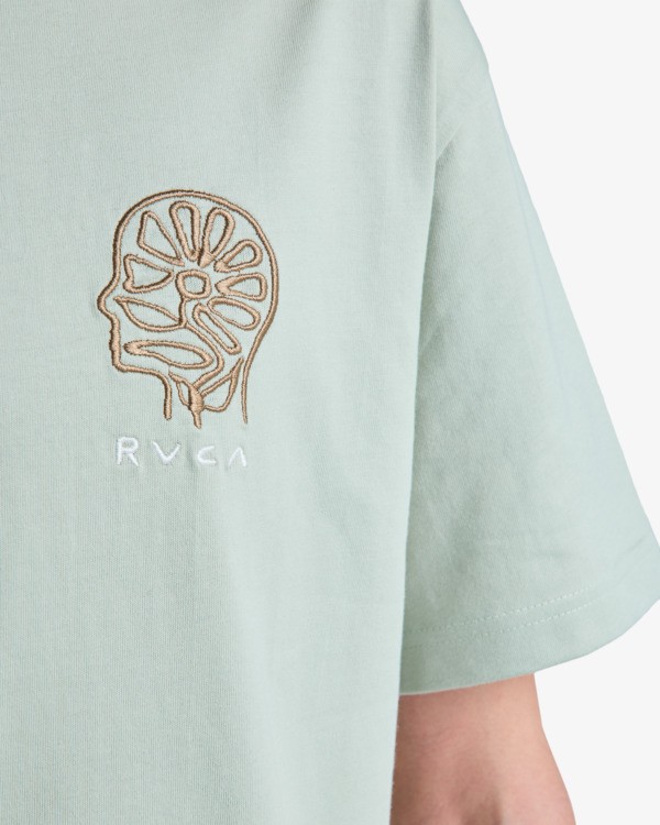 4 In Nature - T-Shirt for Men Green EVYZT00320 RVCA