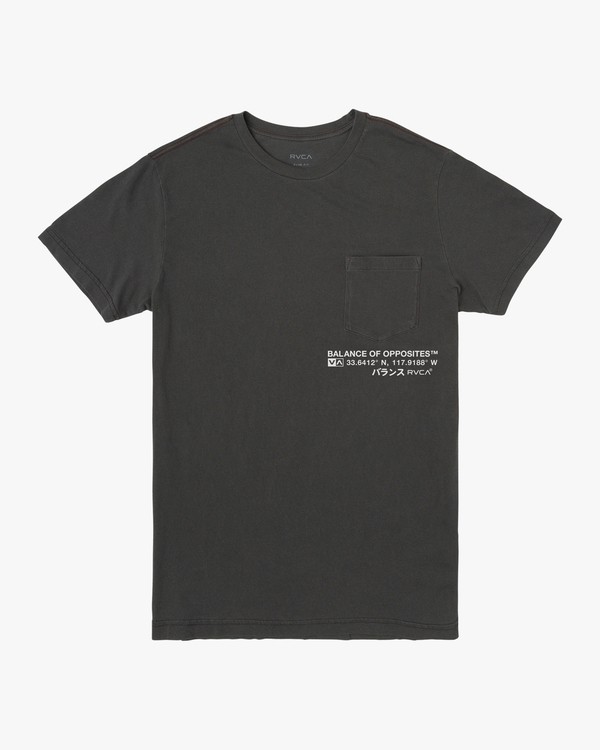 0 TEXT SS  T1SSRHRVS0 RVCA